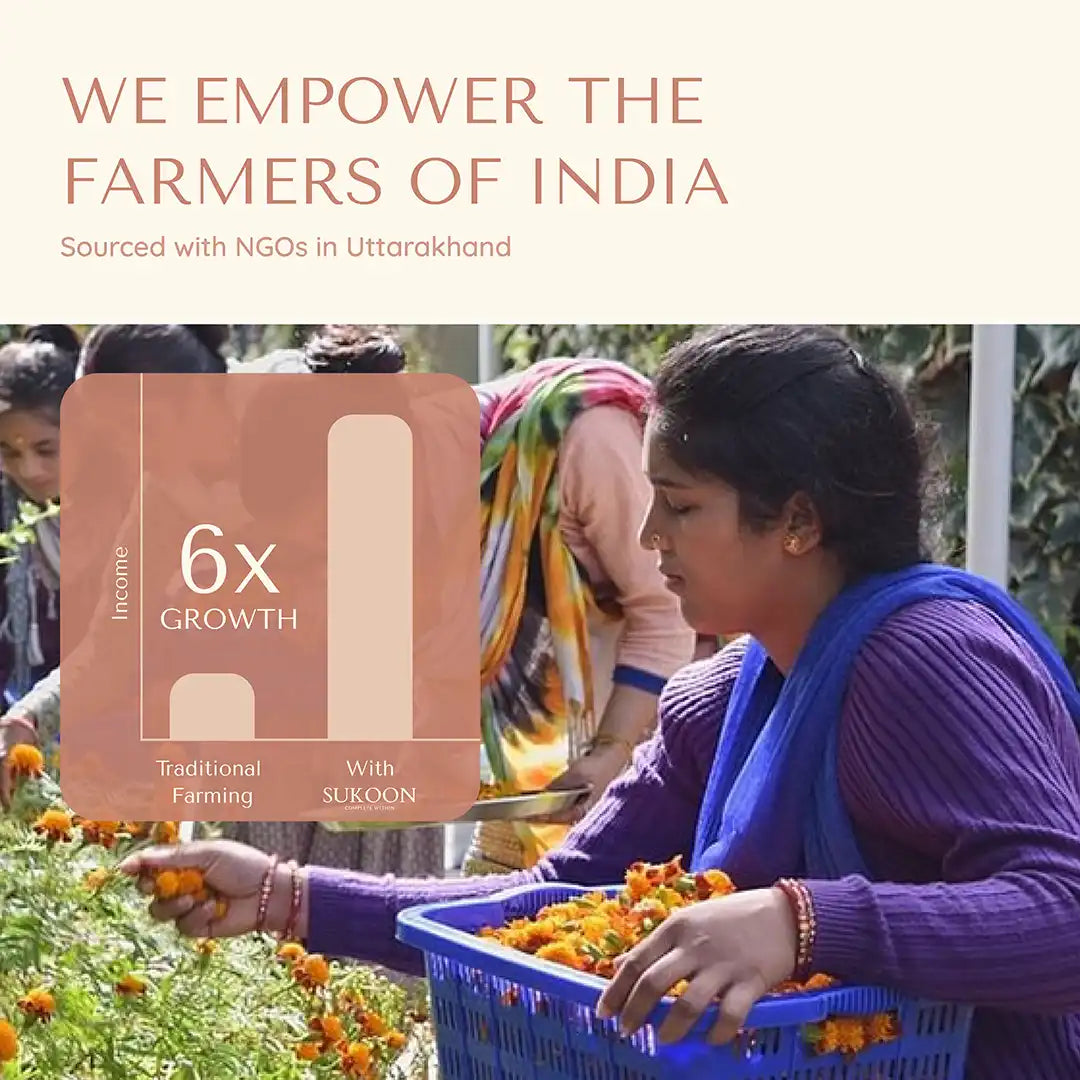 Empowering Farmers of India with Sukoon